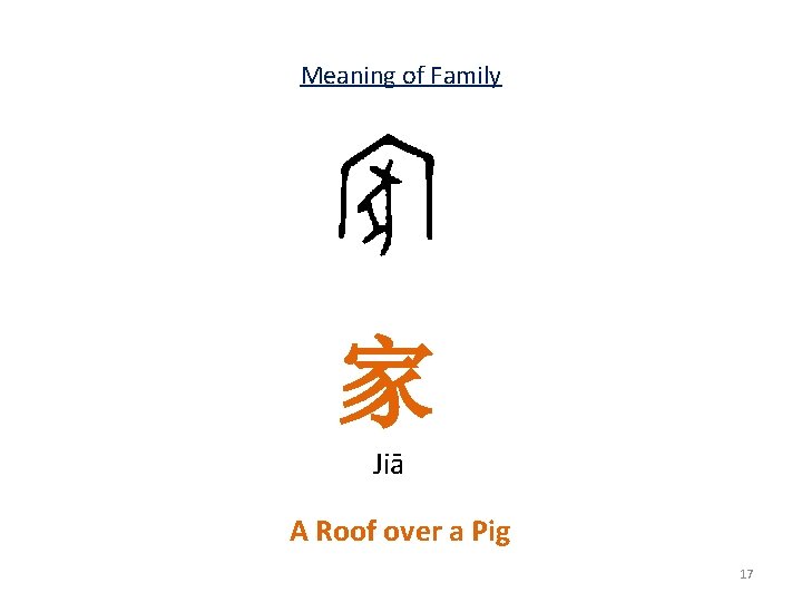 Meaning of Family 家 Jiā A Roof over a Pig 17 