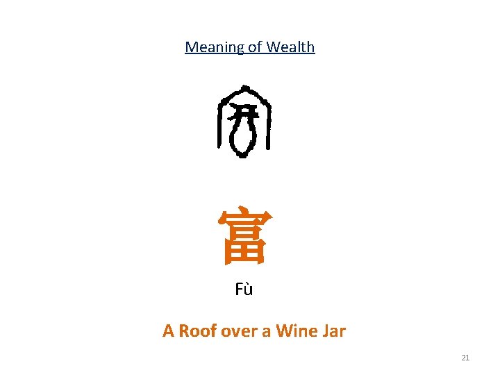 Meaning of Wealth 富 Fù A Roof over a Wine Jar 21 