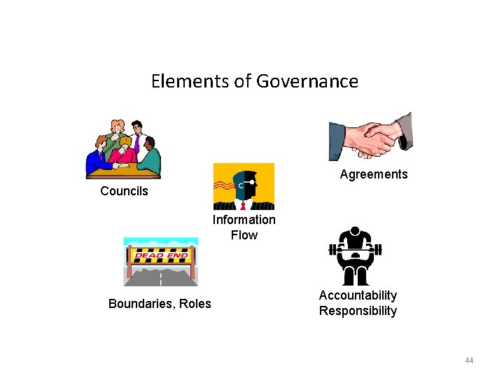 Elements of Governance Agreements Councils Information Flow Boundaries, Roles Accountability Responsibility 44 