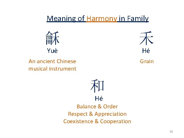 Meaning of Harmony in Family 龢 禾 Yuè Hé An ancient Chinese musical instrument