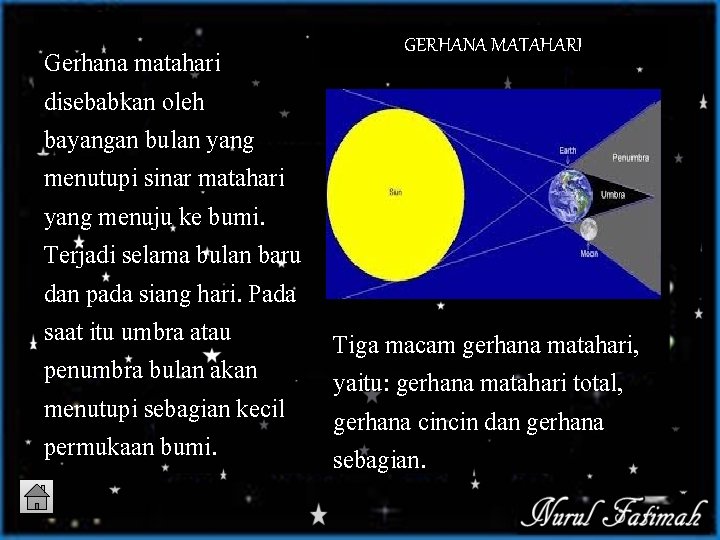 Gerhana matahari disebabkan oleh bayangan bulan yang menutupi sinar matahari yang menuju ke bumi.