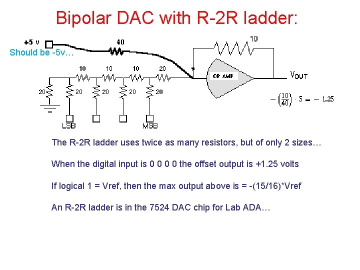 Bipolar DAC with R-2 R ladder: Should be -5 v… The R-2 R ladder