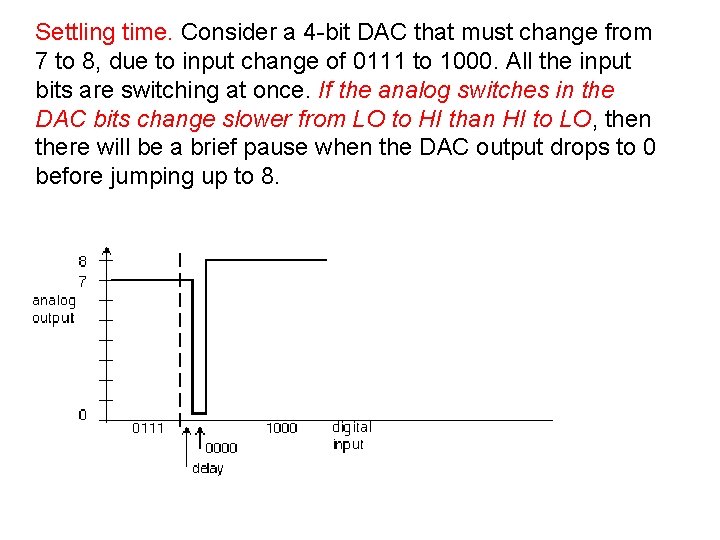 Settling time. Consider a 4 -bit DAC that must change from 7 to 8,