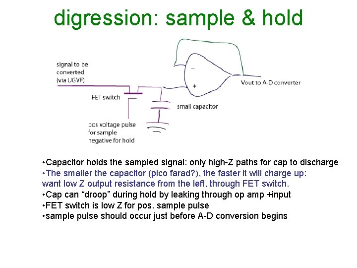 digression: sample & hold • Capacitor holds the sampled signal: only high-Z paths for