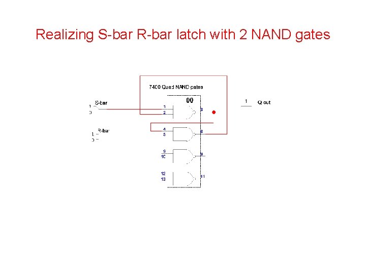 Realizing S-bar R-bar latch with 2 NAND gates 