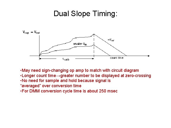 Dual Slope Timing: • May need sign-changing op amp to match with circuit diagram