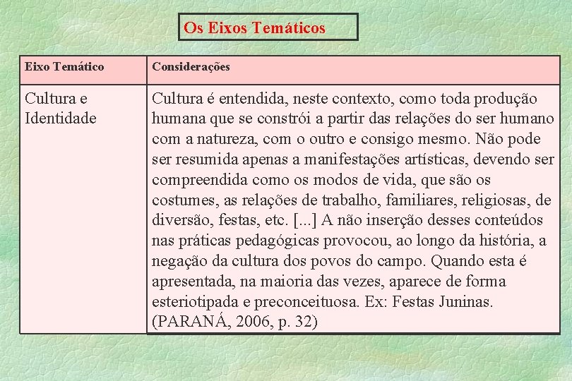 Os Eixos Temáticos Eixo Temático Considerações Cultura e Identidade Cultura é entendida, neste contexto,