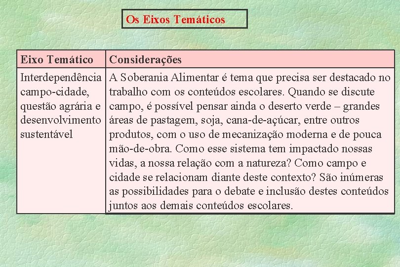 Os Eixos Temáticos Eixo Temático Interdependência campo-cidade, questão agrária e desenvolvimento sustentável Considerações A