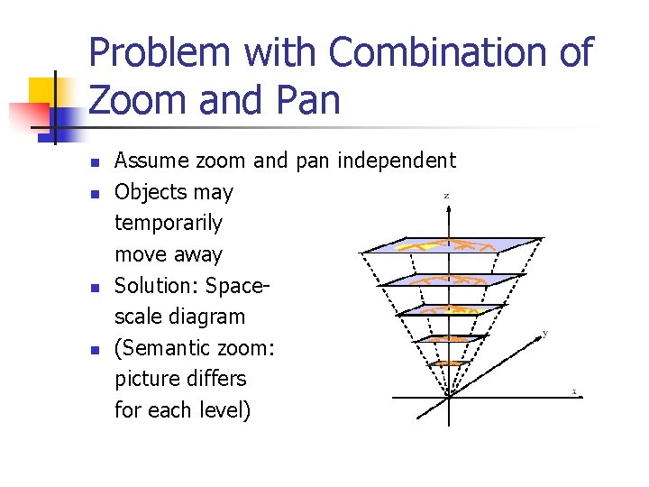 Problem with Combination of Zoom and Pan n n Assume zoom and pan independent