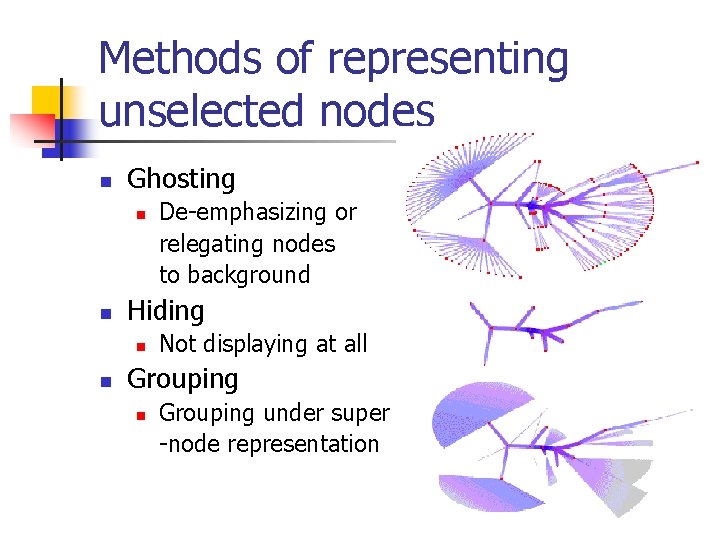 Methods of representing unselected nodes n Ghosting n n Hiding n n De-emphasizing or