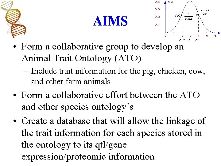 AIMS • Form a collaborative group to develop an Animal Trait Ontology (ATO) – AIMS • Form a collaborative group to develop an Animal Trait Ontology (ATO) –