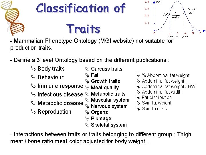 Classification of Traits - Mammalian Phenotype Ontology (MGI website) not suitable for production traits. Classification of Traits - Mammalian Phenotype Ontology (MGI website) not suitable for production traits.