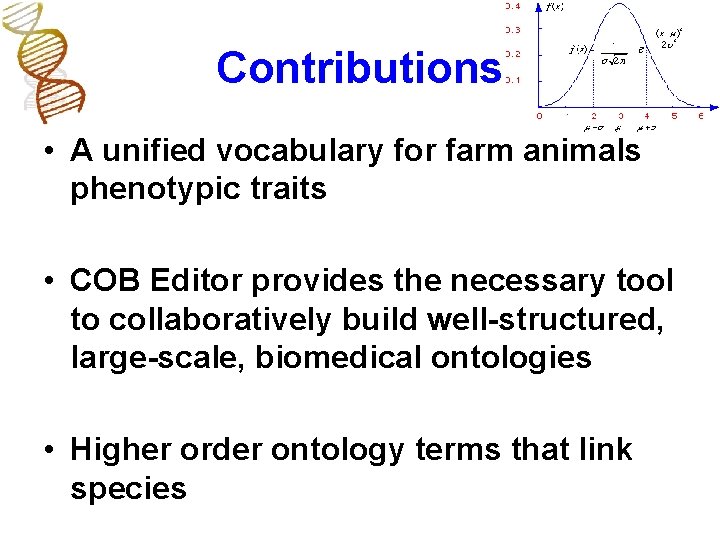 Contributions • A unified vocabulary for farm animals phenotypic traits • COB Editor provides Contributions • A unified vocabulary for farm animals phenotypic traits • COB Editor provides