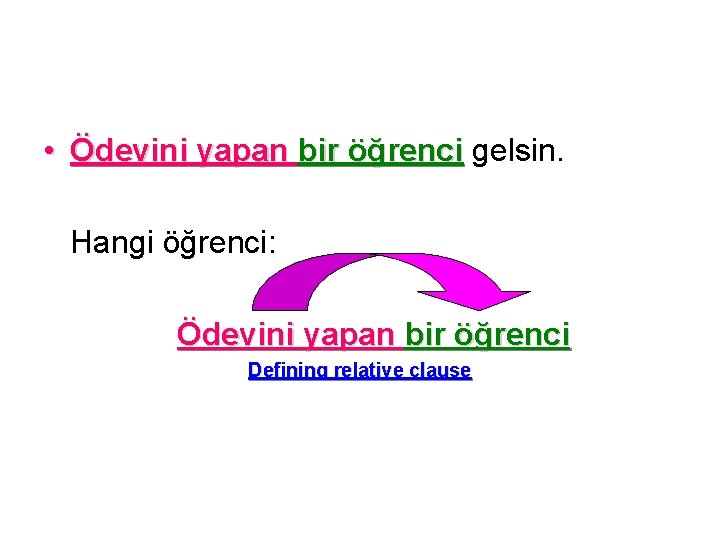  • Ödevini yapan bir öğrenci gelsin. Hangi öğrenci: Ödevini yapan bir öğrenci Defining