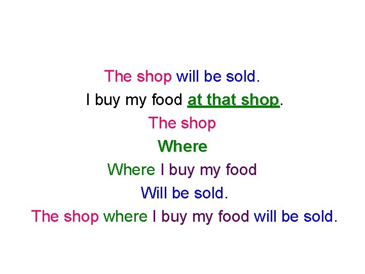 The shop will be sold. I buy my food at that shop The shop