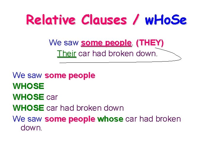 Relative Clauses / w. Ho. Se We saw some people (THEY) Their car had