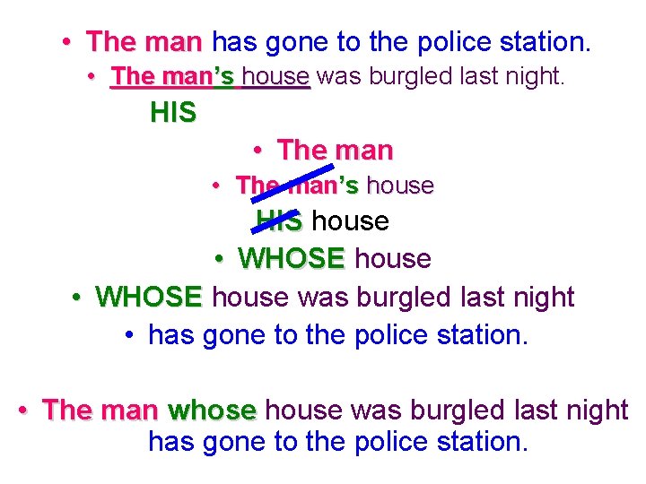  • The man has gone to the police station. • The man’s house