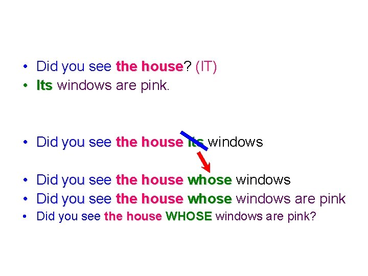  • Did you see the house? house (IT) • Its windows are pink.