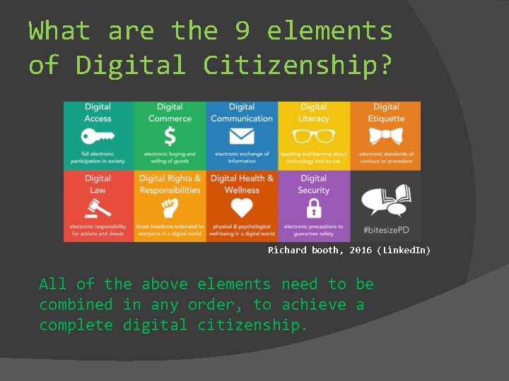 What are the 9 elements of Digital Citizenship? Richard booth, 2016 (Linked. In) All