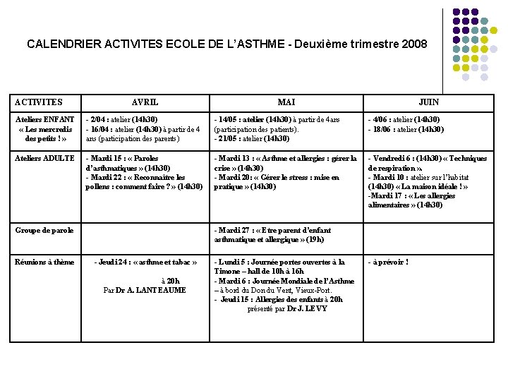 CALENDRIER ACTIVITES ECOLE DE L’ASTHME - Deuxième trimestre 2008 ACTIVITES AVRIL MAI JUIN Ateliers
