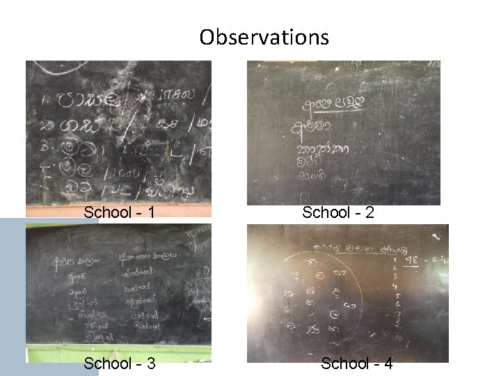 Observations School - 1 School - 3 School - 2 School - 4 