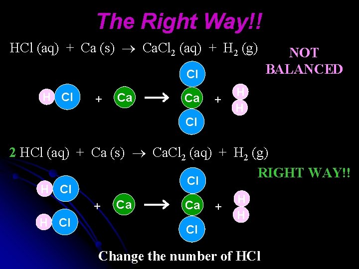 The Right Way!! HCl (aq) + Ca (s) Ca. Cl 2 (aq) + H