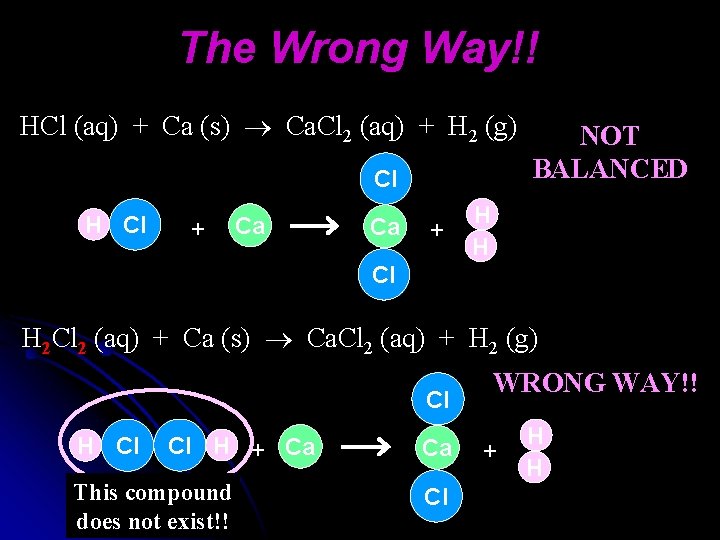 The Wrong Way!! HCl (aq) + Ca (s) Ca. Cl 2 (aq) + H