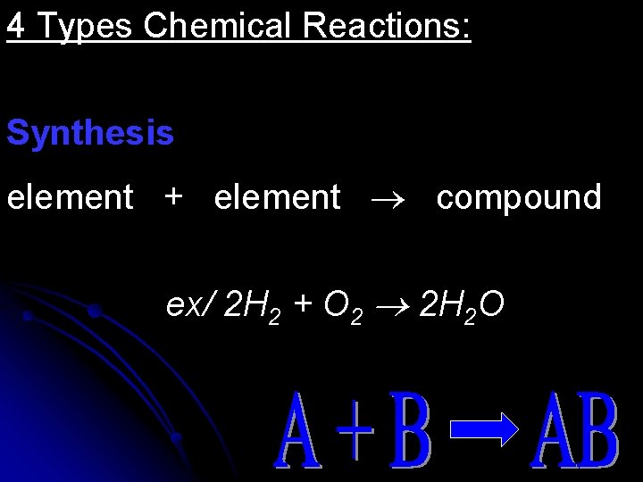 4 Types Chemical Reactions: Synthesis element + element compound ex/ 2 H 2 +