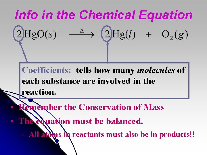 Info in the Chemical Equation Coefficients: tells how many molecules of each substance are