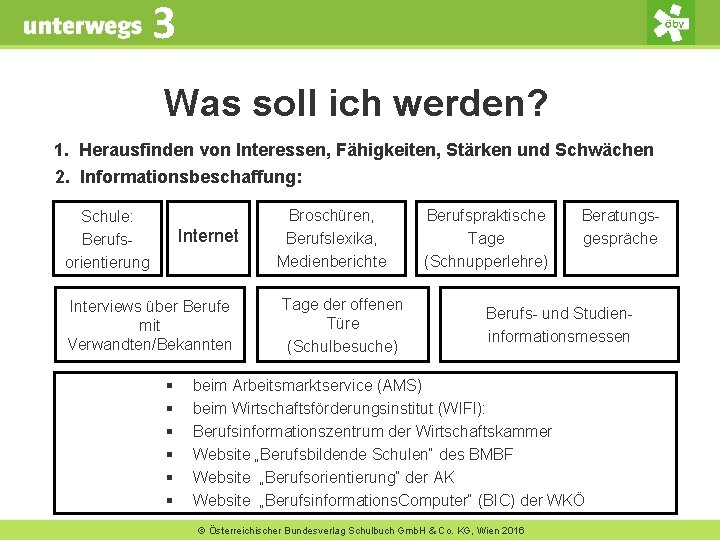 3 Was soll ich werden? 1. Herausfinden von Interessen, Fähigkeiten, Stärken und Schwächen 2.