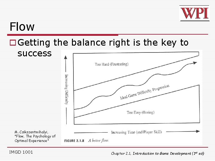 Flow o Getting the balance right is the key to success M. Csikszentmihalyi, "Flow,