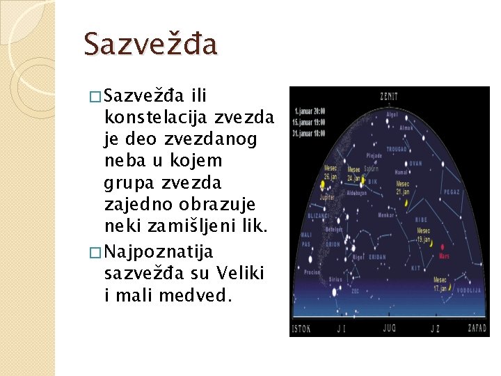 Sazvežđa � Sazvežđa ili konstelacija zvezda je deo zvezdanog neba u kojem grupa zvezda