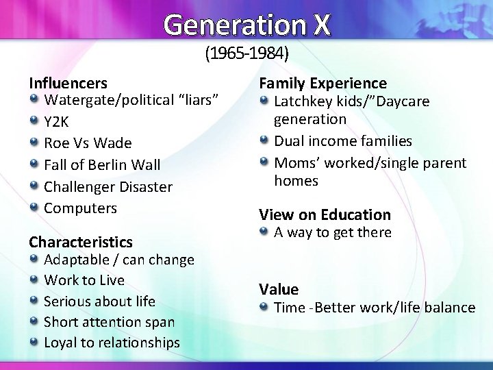 Generation X (1965 -1984) Influencers Watergate/political “liars” Y 2 K Roe Vs Wade Fall