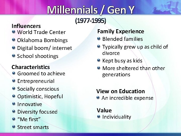 Millennials / Gen Y Influencers World Trade Center Oklahoma Bombings Digital boom/ internet School