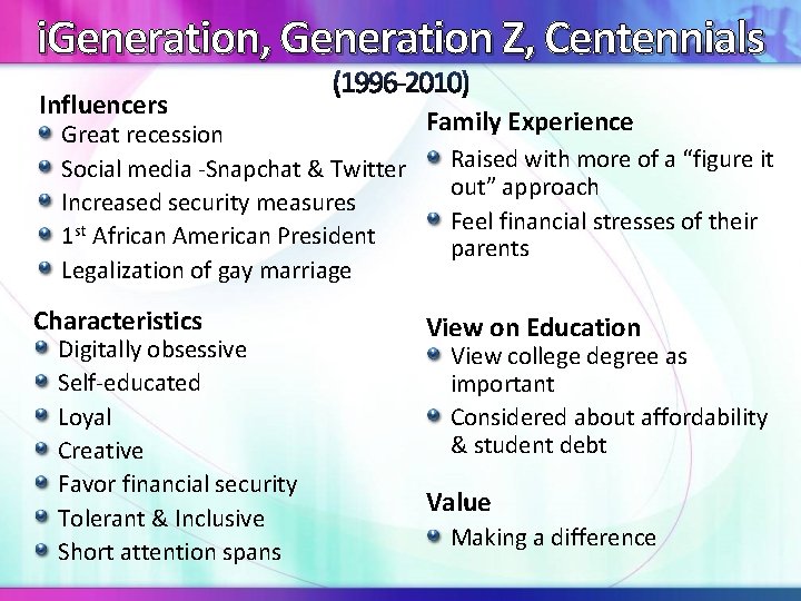 i. Generation, Generation Z, Centennials Influencers Family Experience Great recession Raised with more of