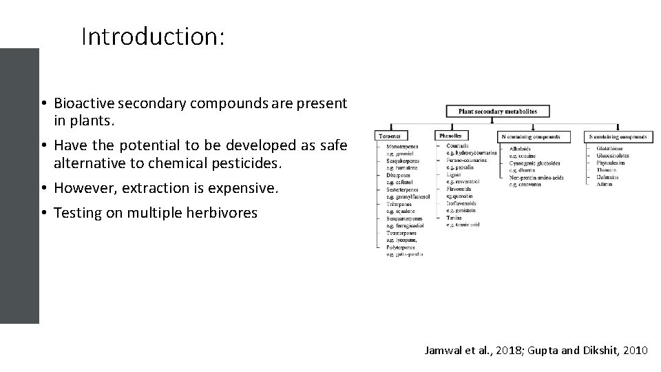Introduction: • Bioactive secondary compounds are present in plants. • Have the potential to