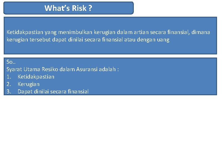 What’s Risk ? Ketidakpastian yang menimbulkan kerugian dalam artian secara finansial, dimana kerugian tersebut