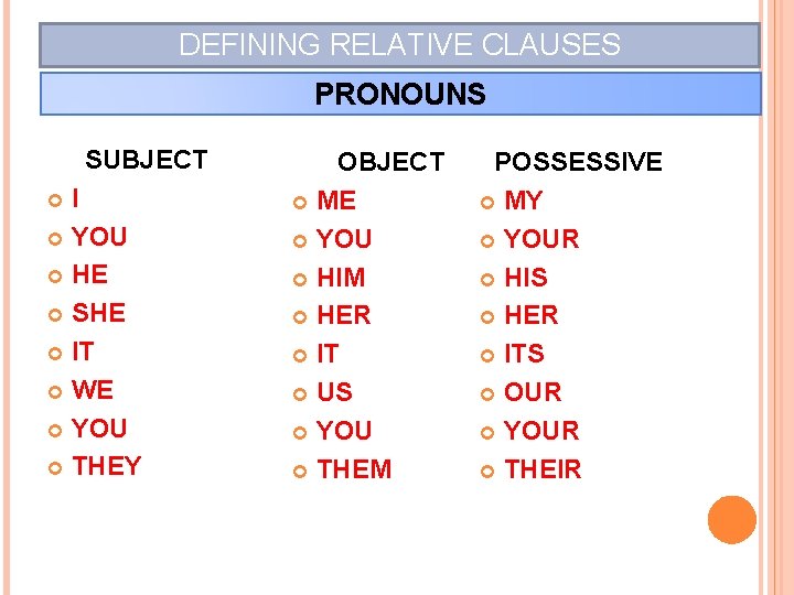 DEFINING RELATIVE CLAUSES PRONOUNS SUBJECT I YOU HE SHE IT WE YOU THEY OBJECT