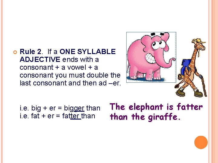  Rule 2. If a ONE SYLLABLE ADJECTIVE ends with a consonant + a