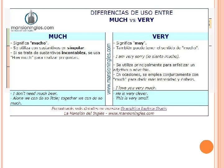 Unit 3 Food And Drink Health And Lifestyle