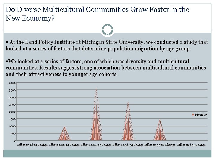 Do Diverse Multicultural Communities Grow Faster in the New Economy? § At the Land