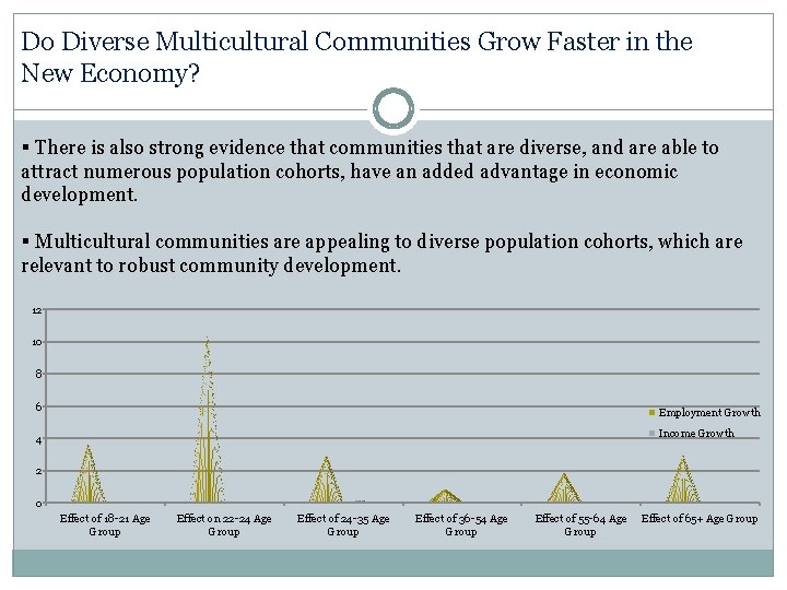 Do Diverse Multicultural Communities Grow Faster in the New Economy? § There is also