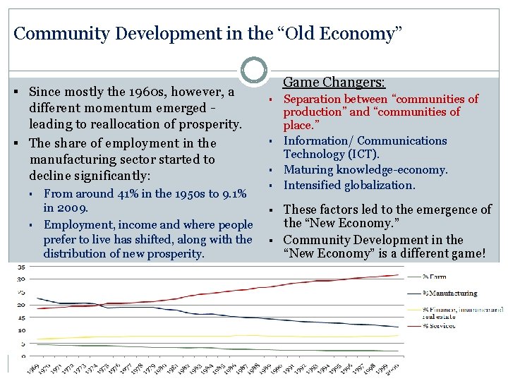 Community Development in the “Old Economy” § Since mostly the 1960 s, however, a