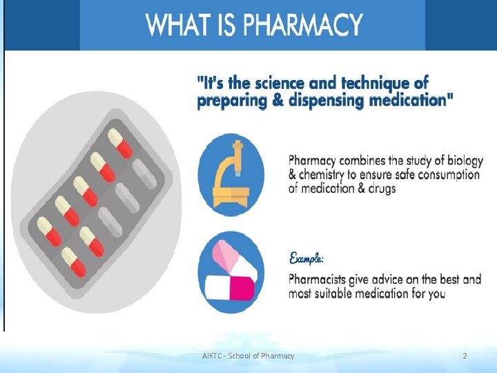 AIKTC - School of Pharmacy 2 