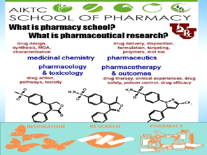 AIKTC - School of Pharmacy 5 