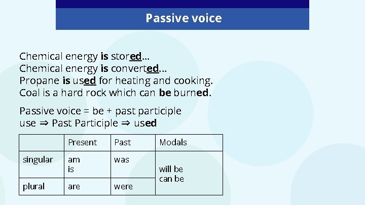 Passive voice Chemical energy is stored… Chemical energy is converted. . . Propane is