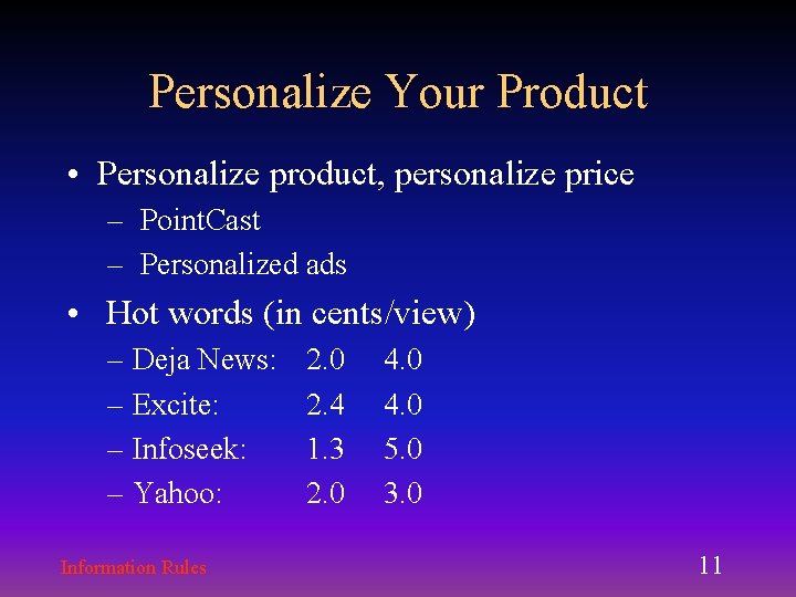 Personalize Your Product • Personalize product, personalize price – Point. Cast – Personalized ads Personalize Your Product • Personalize product, personalize price – Point. Cast – Personalized ads