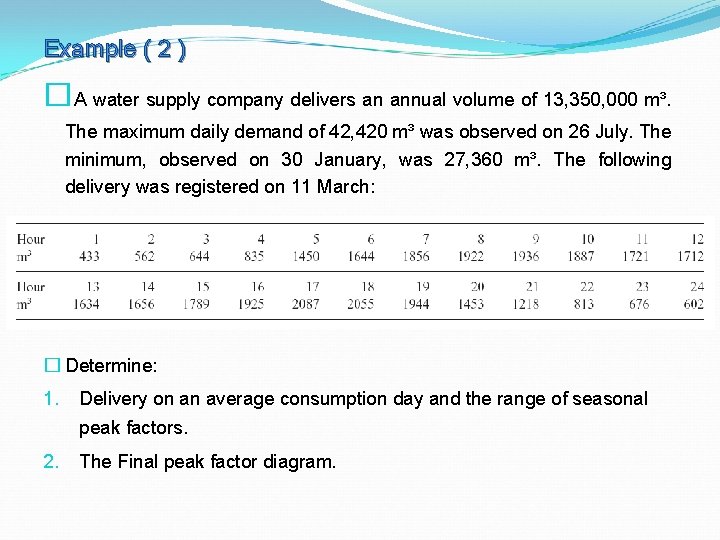 Example ( 2 ) �A water supply company delivers an annual volume of 13,