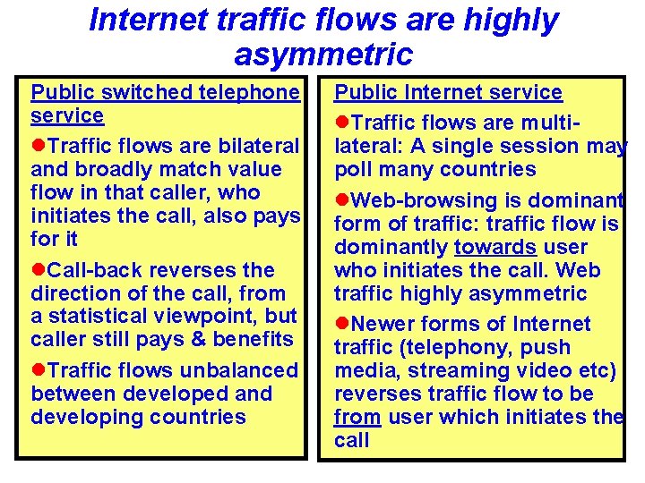 Internet traffic flows are highly asymmetric Public switched telephone service l. Traffic flows are