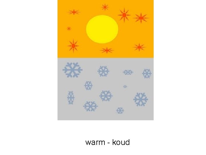 warm - koud 